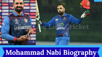 Mohammad Nabi Biography